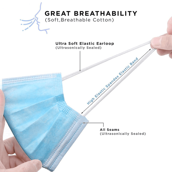 MGS - 3 Ply Disposable Face Mask, Pack of 100 Mask