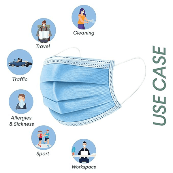 MGS - 3 Ply Disposable Face Mask, Pack of 100 Mask