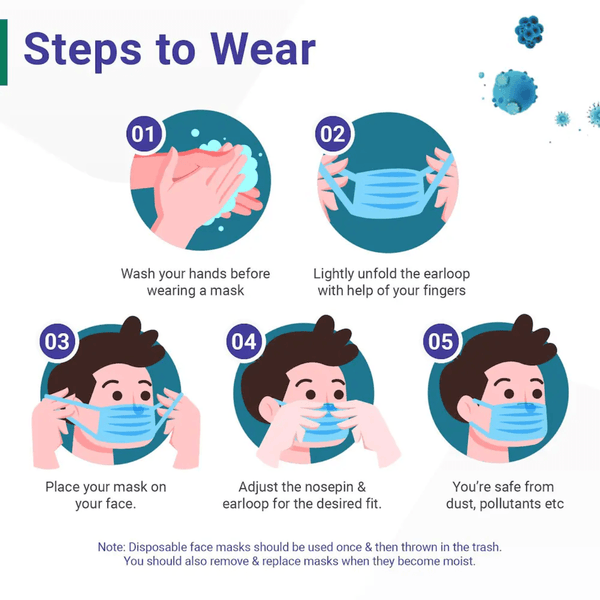 MGS - 3 Ply Disposable Face Mask, Pack of 100 Mask