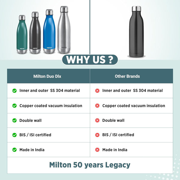Milton Duo DLX 1000 Thermosteel Bottle