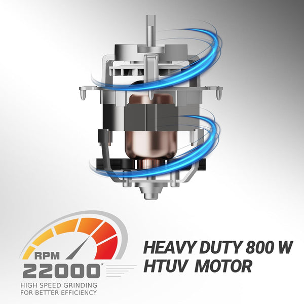 Milton Spire 3 Jar Mixer Grinder 550w