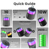 CELLECOR CLB-80 Boom 10W Bluetooth Portable Speaker