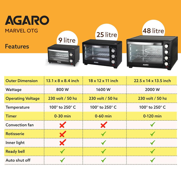AGARO Marvel Oven Toaster Griller, 25 Litres, Motorised Rotisserie, Adjustable Temperature, 5 Heating Modes & Timer, CakeBaking, Roasting,Grilling,OTG (Black)
