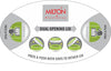 Milton - New Futron 4 Electric Lunch Box