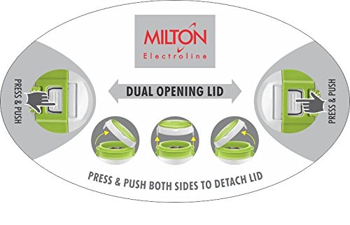 Milton - New Futron 4 Electric Lunch Box