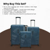 VIP Aristocrat 3-Piece Set 55 Cm, 66 Cm & 76 Cm Polyproplyene Hard Sided 4 Spinner Wheels,Light Weight Luggage/Trolley Bags with Combination Lock and 5 Years International Warranty (Navy Blue)