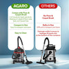 Agaro Ace Wet & Dry Vacuum Cleaner 1600w 21.5 kpa No.33290 | MOQ: 2pcs