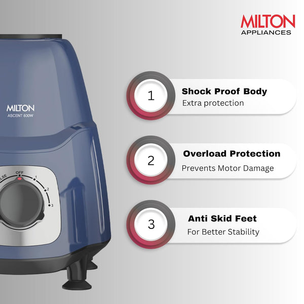 Milton Ascent Mixer Grinder, ISI Certified, Grindstone Blade Technology with Noise Limiting design, 3 Jar, 800 W (22000 RPM), 5 yr motor warranty, 2 yr product warranty