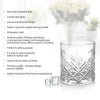 Milton Spiritz Ice Pail with Whiskey Glass Set – 1.5L PU Insulated Bucket, Tong, and 4 pcs, 340ml Each Tumblers for Cocktails, Bars, and House Parties (Black & Grey)